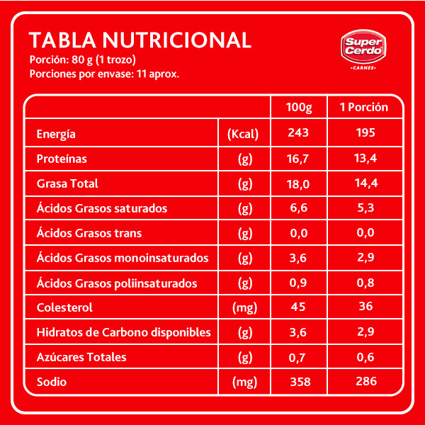 Tabla-costillar-chimichurri