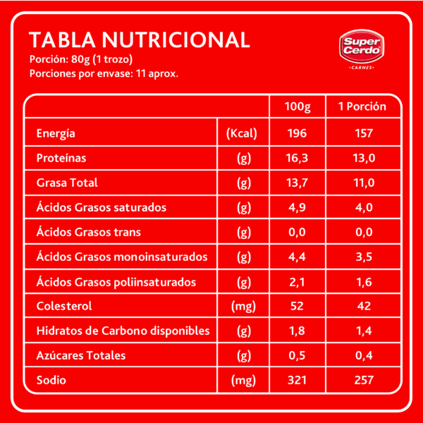Tabla plateada chilena