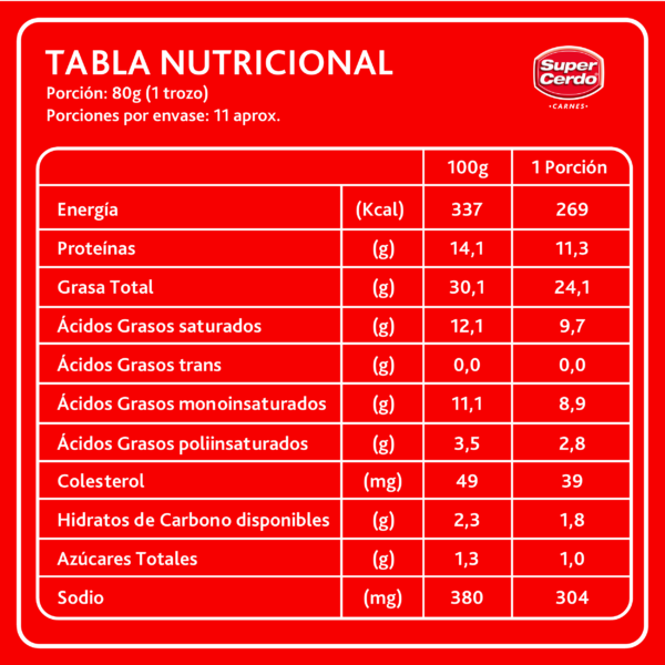 Tabla_nutricional_costillar acaramelado