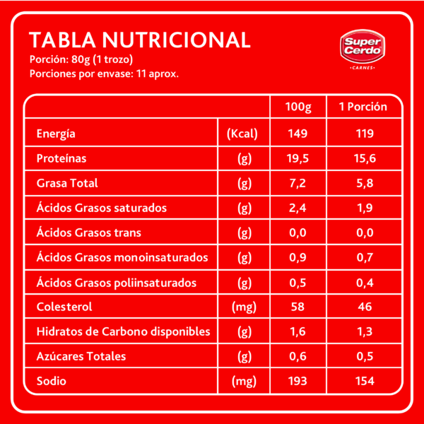 Tabla_ppa pierna chilena