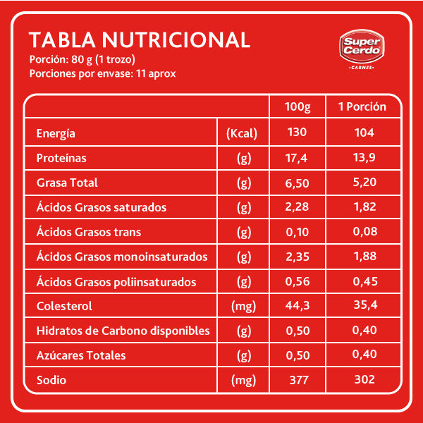 Pulpa a la chilena tabla nutricional